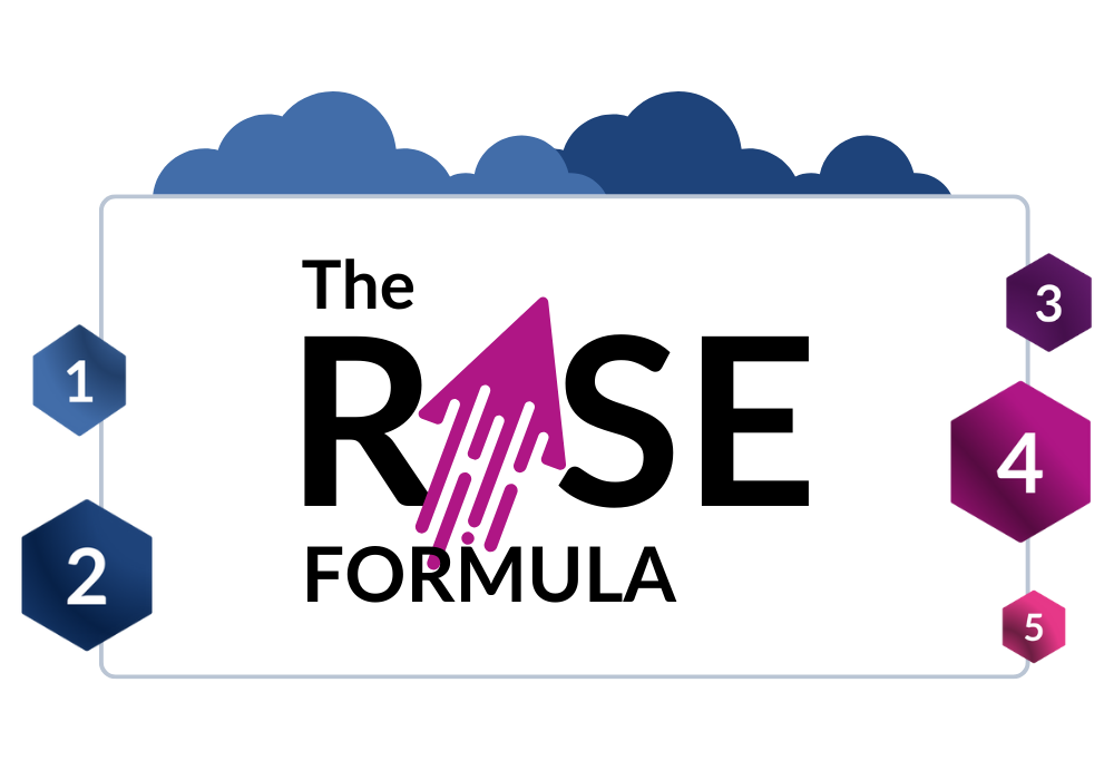 Rise Formula Logo